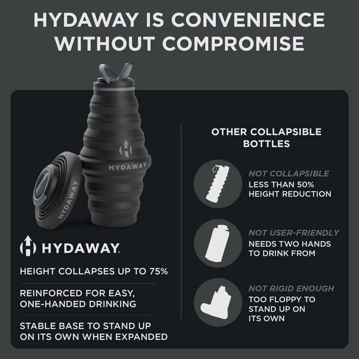 HYDAWAY Collapsible Water Bottle - 25oz