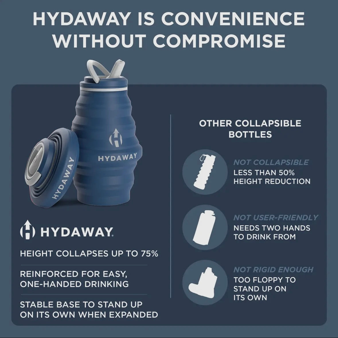 HYDAWAY Collapsible Water Bottle - 17oz