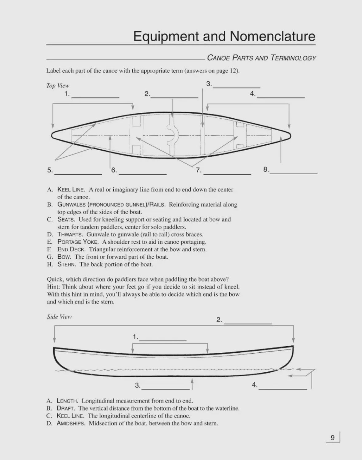 Introduction To Paddling