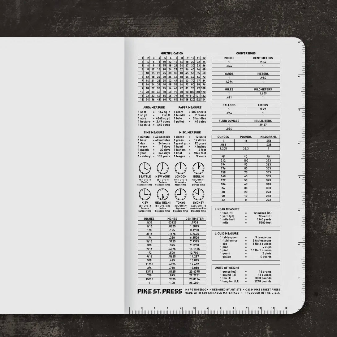 Grow Your Own Way Notebook