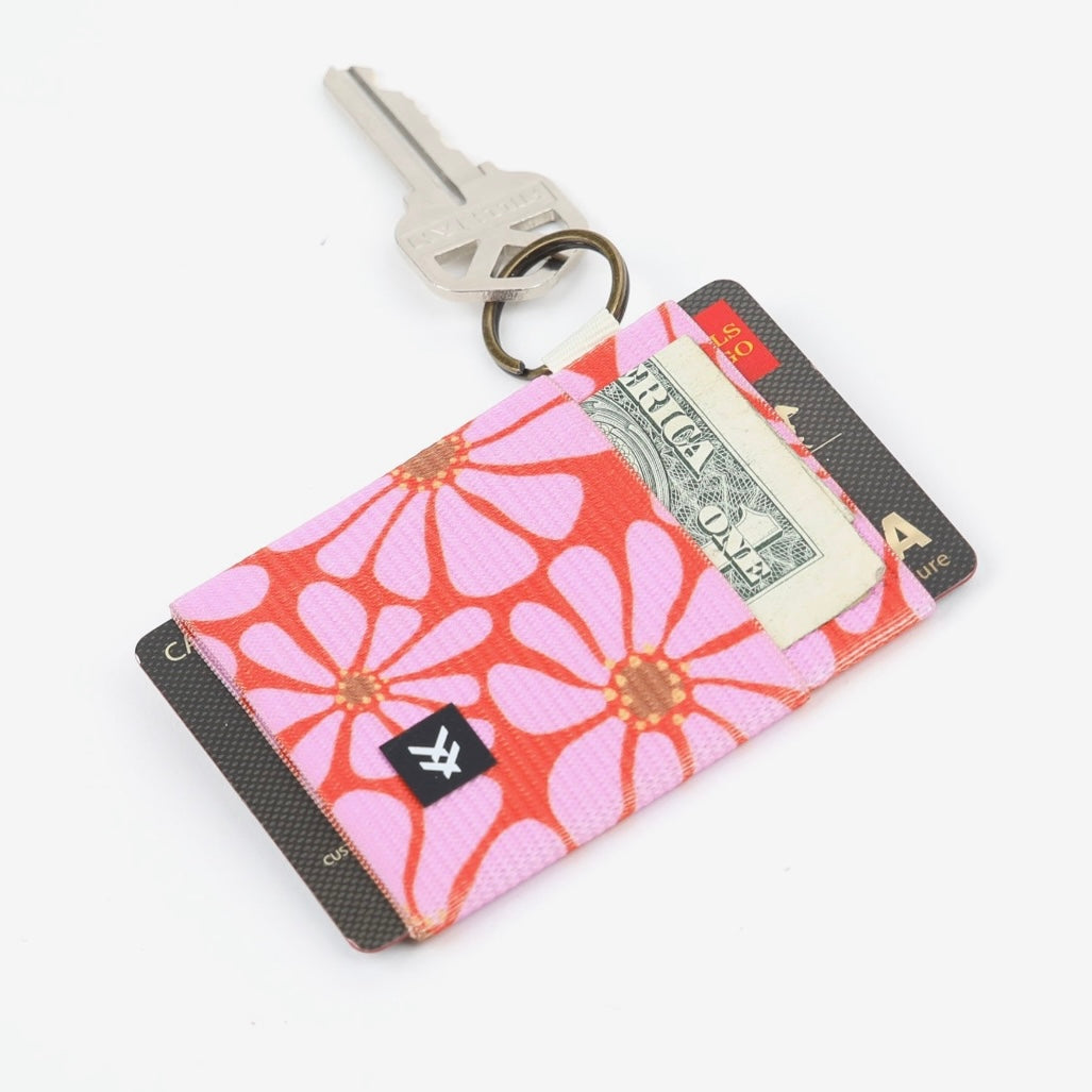 Thread Elastic Wallet