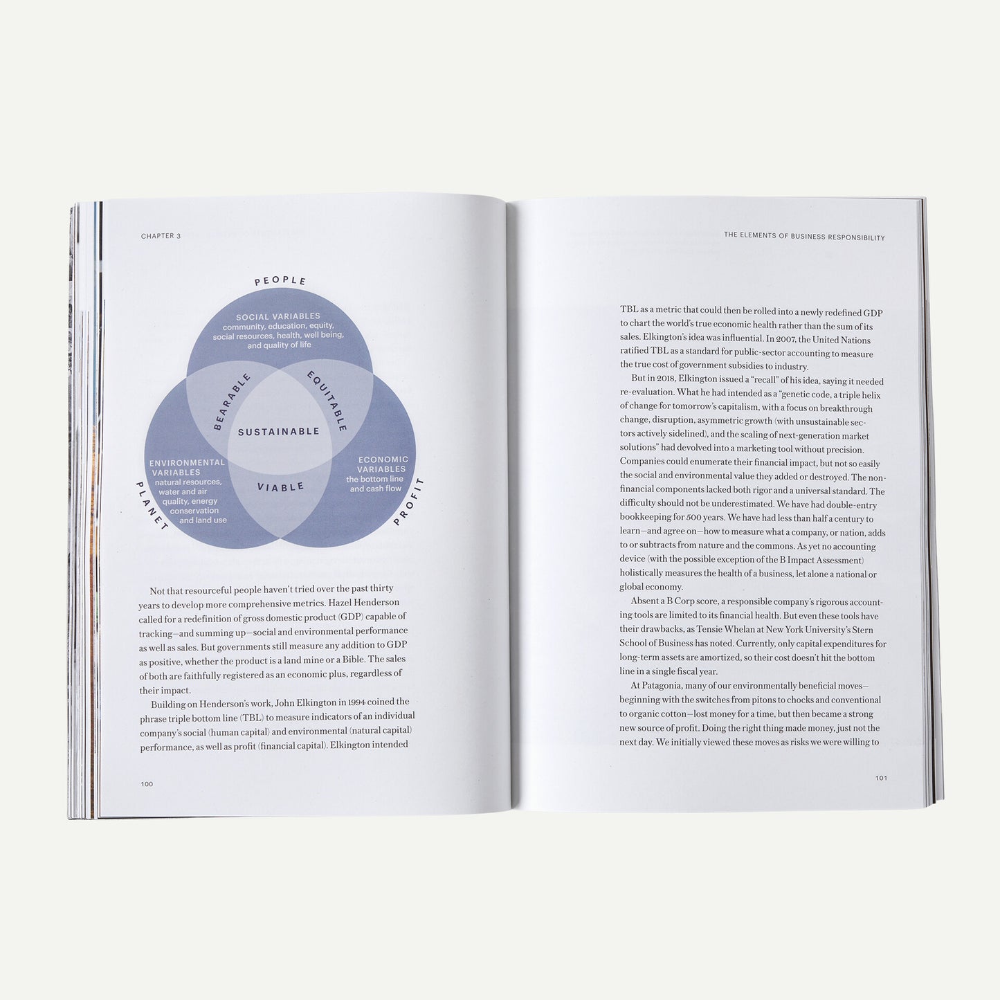 The Future of the Responsible Company: What We've Learned from Patagonia's First 50 Years