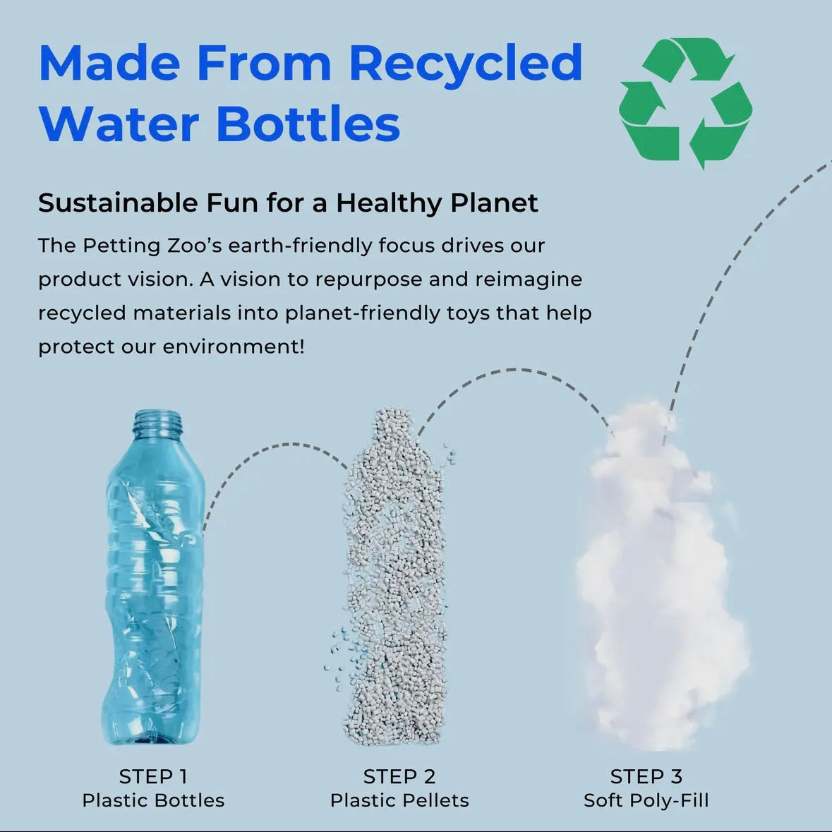 The Petting Zoo Stuffed Animal